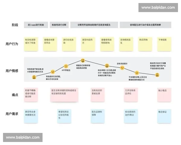 全面解析压制对手的策略与实战技巧提升竞争优势