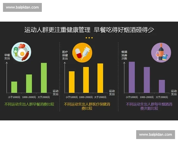 步频控制在运动训练与健康管理中的应用与优化策略探索