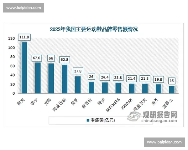 体育产业创新发展模式探究与多元化盈利路径分析