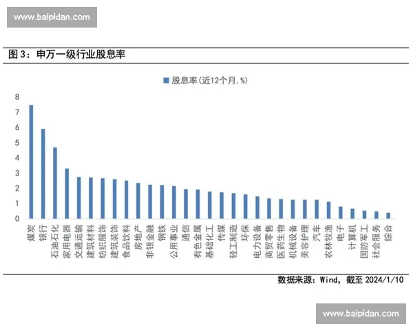 企业经营状况持续下滑对未来发展趋势的深度影响分析
