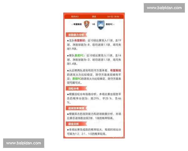 意甲射手榜领跑者最新表现分析及本赛季进球趋势解读 意甲射手榜领跑者最新表现分析及本赛季进球趋势解读